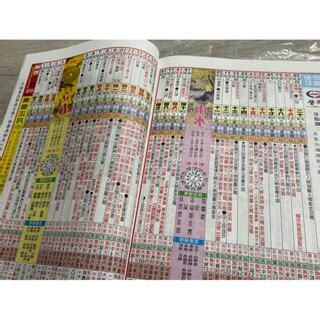 農民曆 宜